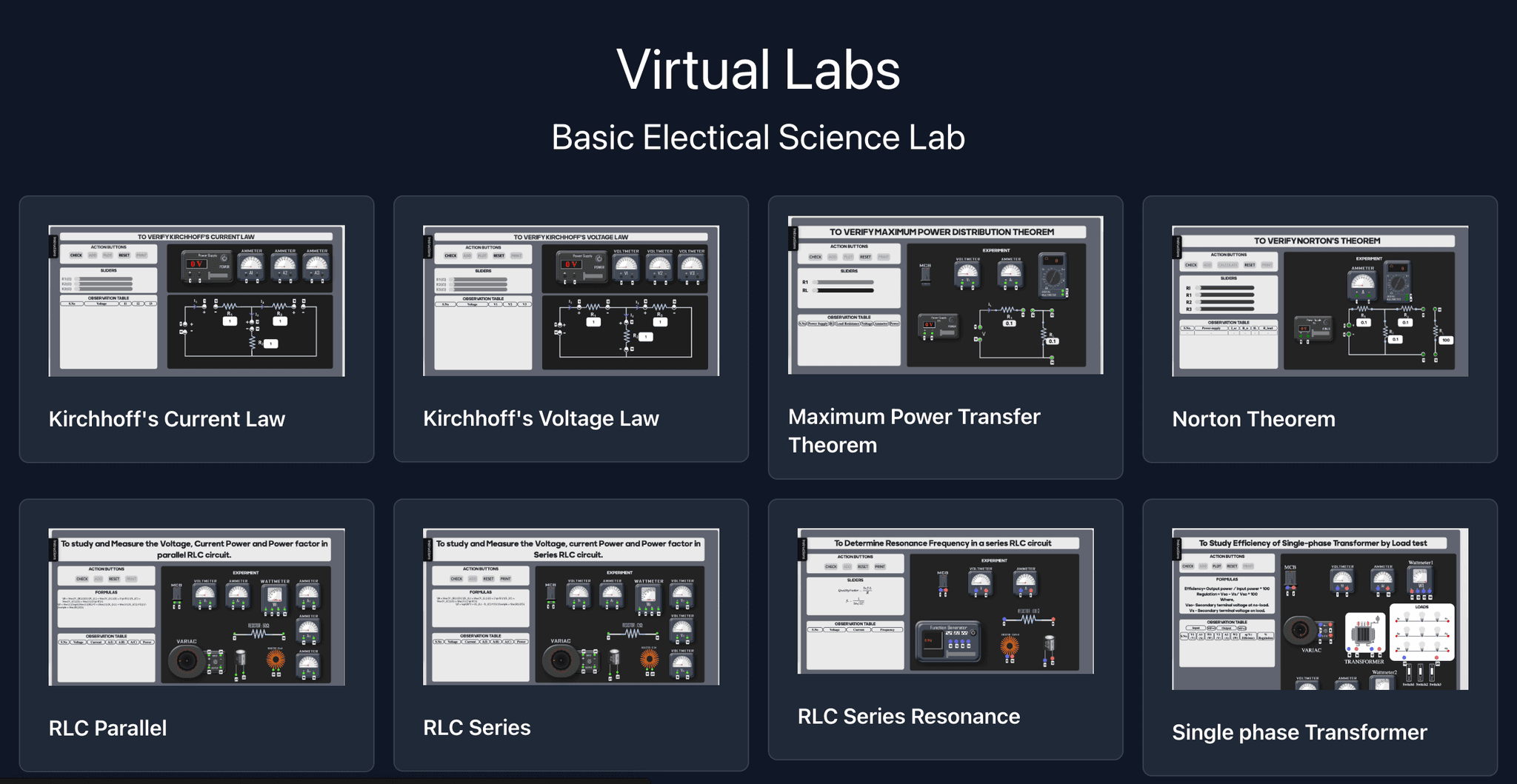 Virtual Labs